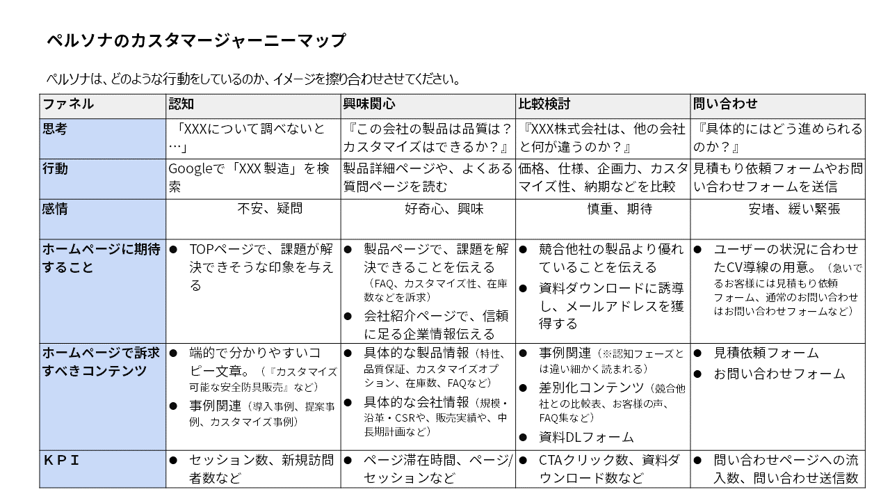 生成AIを活用したWEBサイト制作とは | PixPot株式会社／ピクスポット