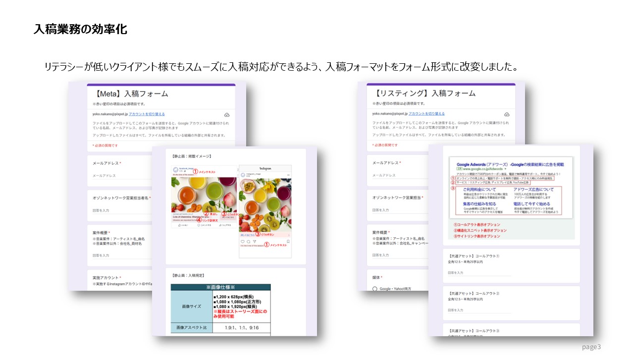 入稿業務の効率化のための簡易入稿フォーム構築
